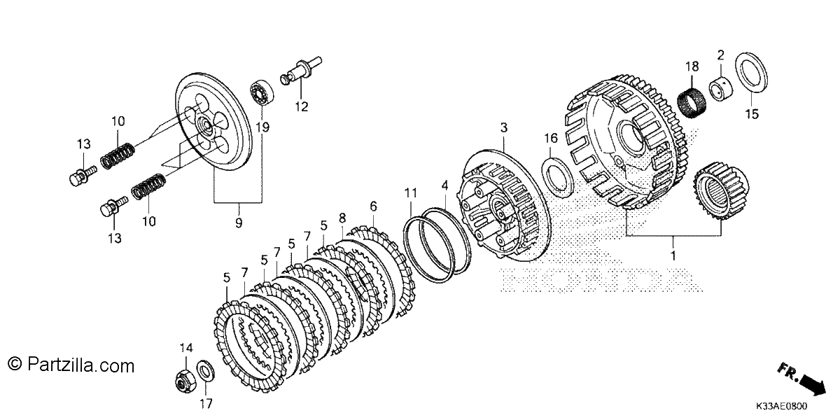 Diagrama de CLUTCH