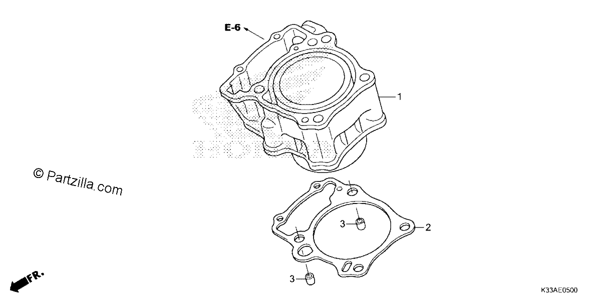 Diagrama de CYLINDER