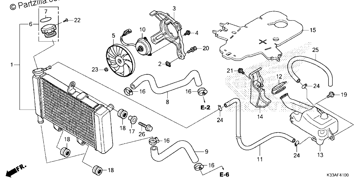 Diagrama de RADIATOR