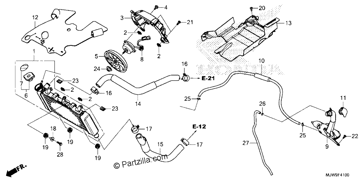 Diagrama de RADIATOR