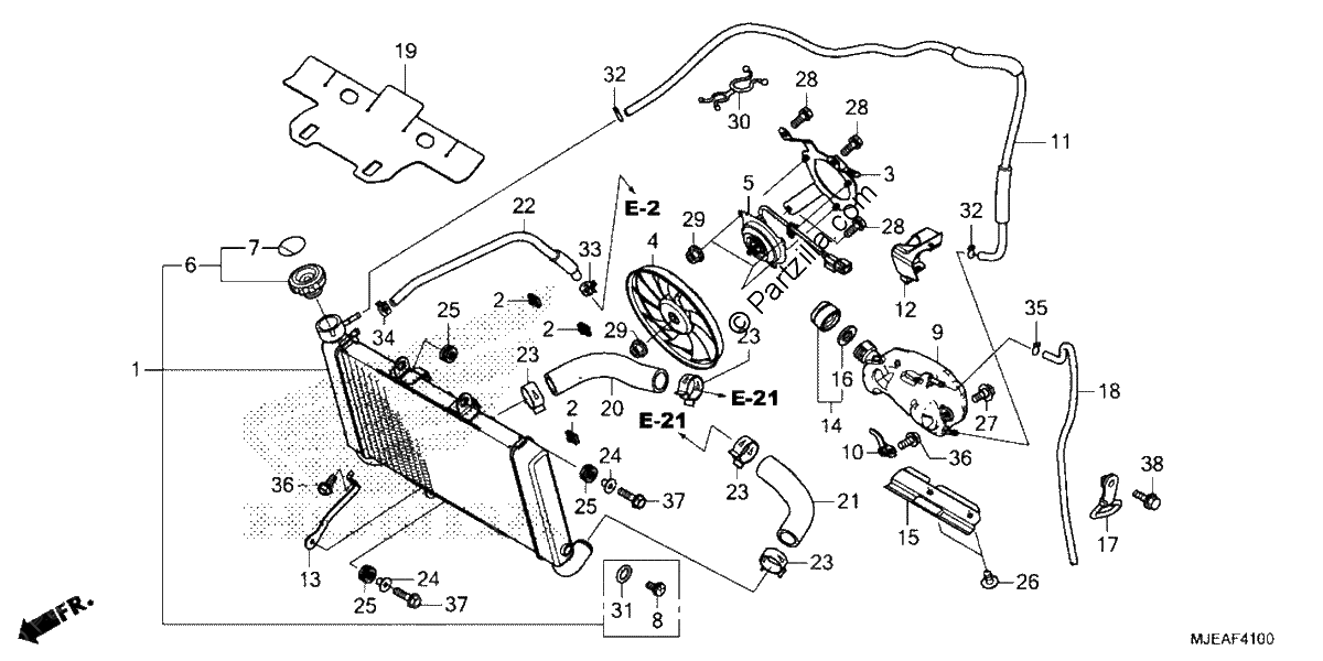 Diagrama de RADIATOR