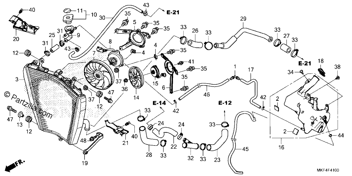 Diagrama de RADIATOR