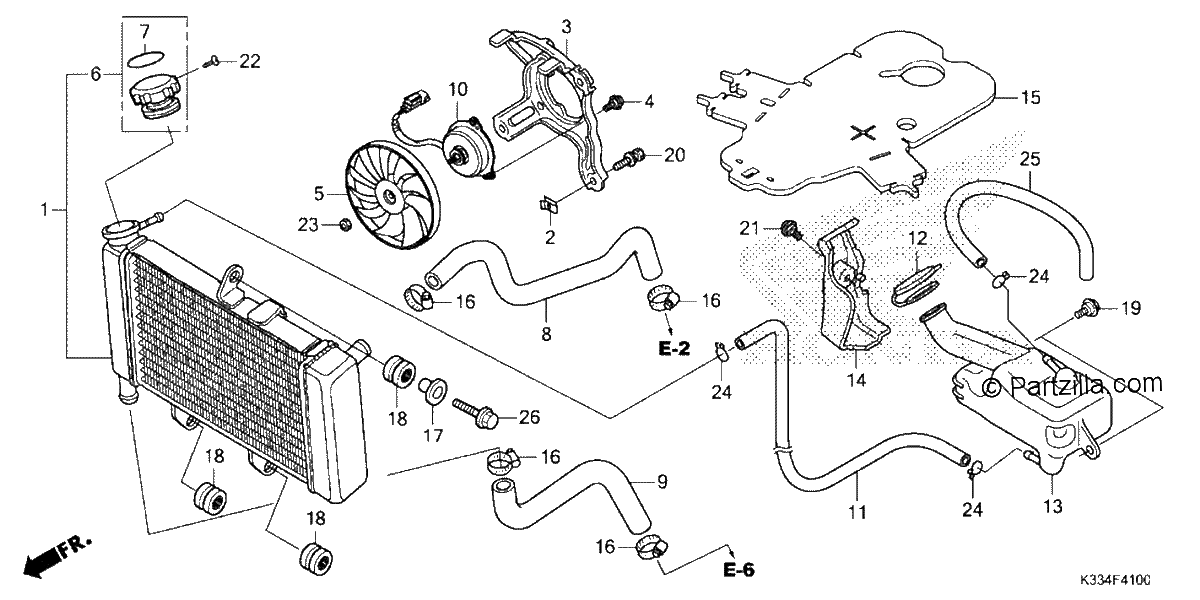 Diagrama de RADIATOR