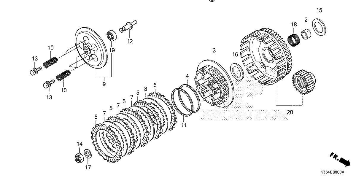 Diagrama de CLUTCH