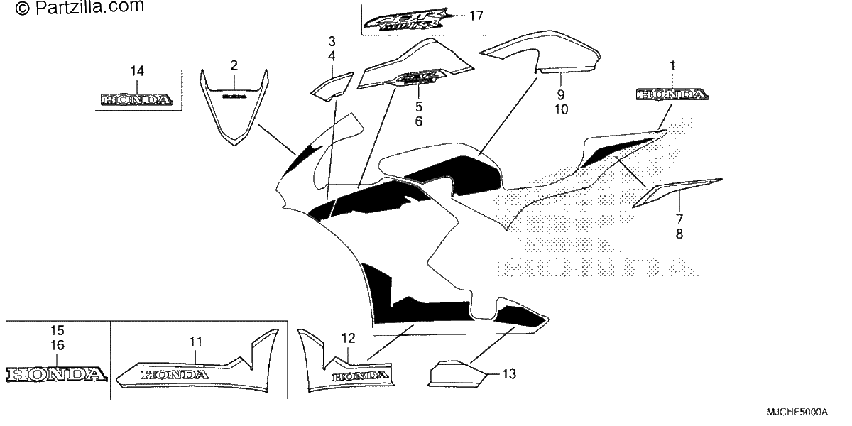 Diagrama de MARK STRIPE