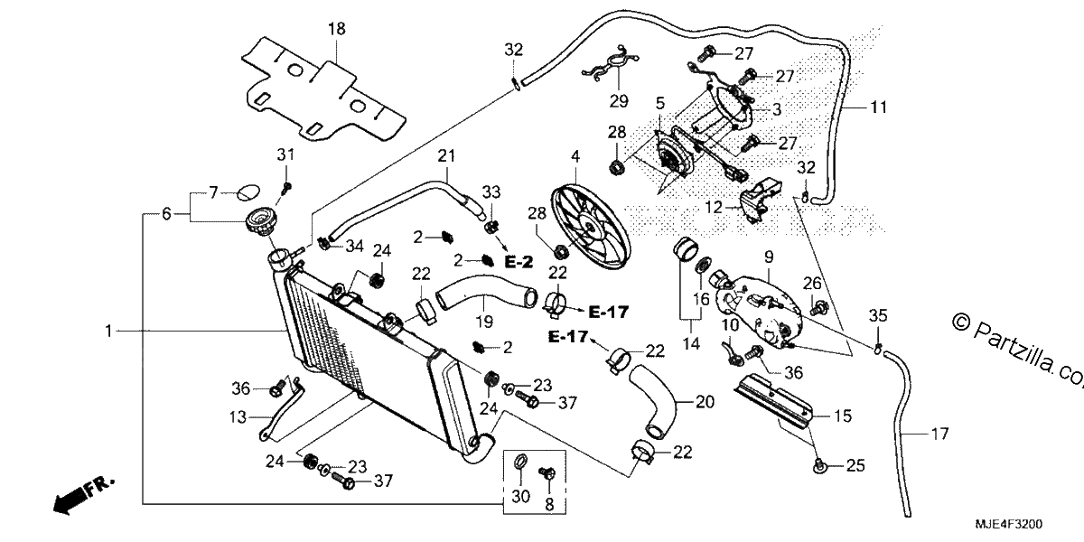 Diagrama de RADIATOR