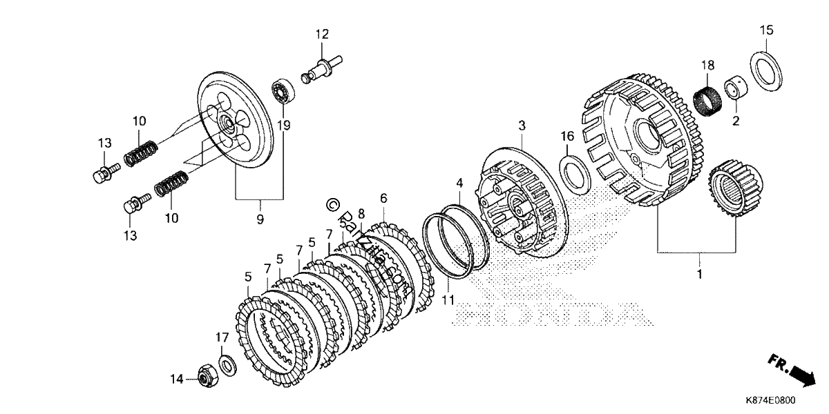 Diagrama de CLUTCH