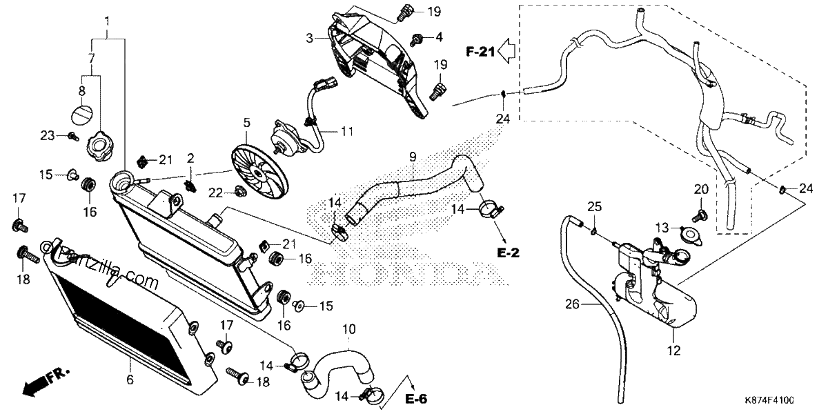 Diagrama de RADIATOR