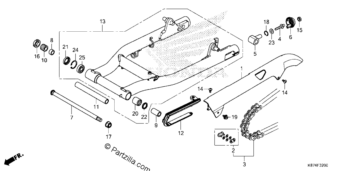 Diagrama de SWINGARM