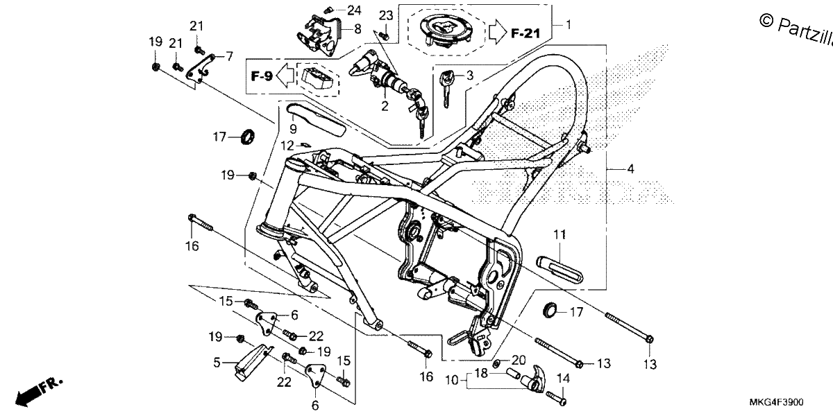 Diagrama de FRAME