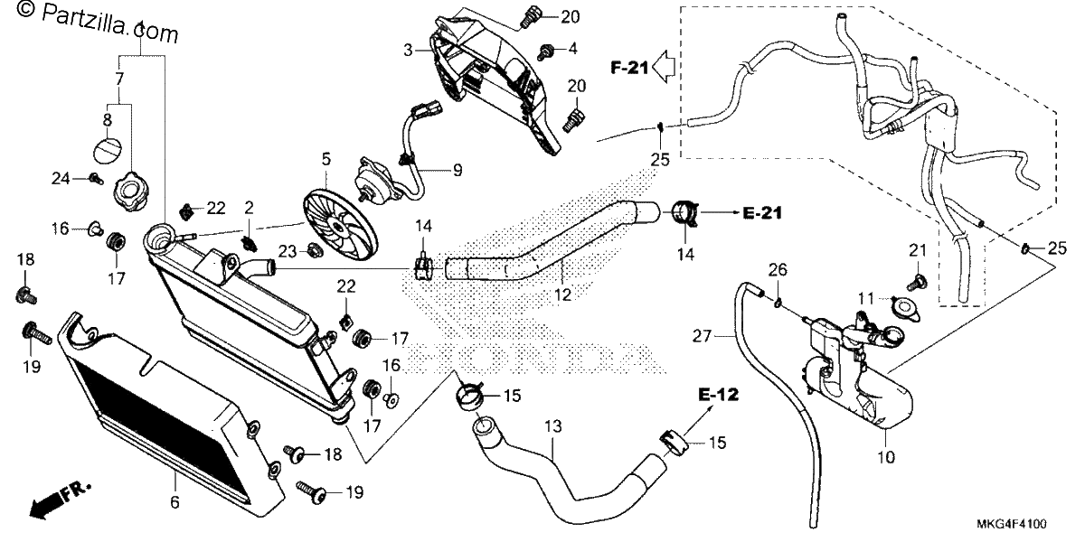 Diagrama de RADIATOR