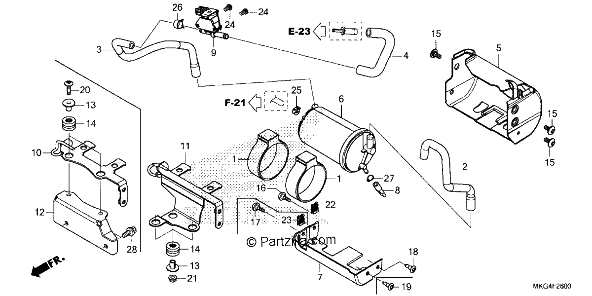 Diagrama de CANISTER