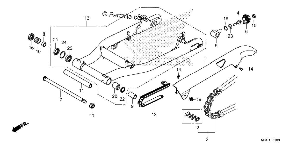 Diagrama de SWINGARM