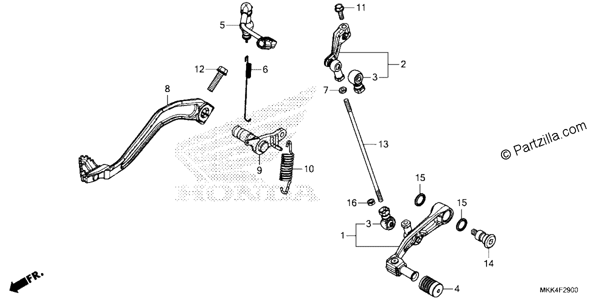 Diagrama de PEDAL