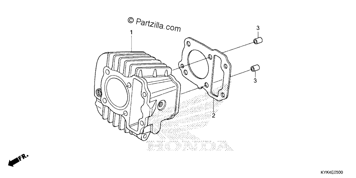 Diagrama de CYLINDER
