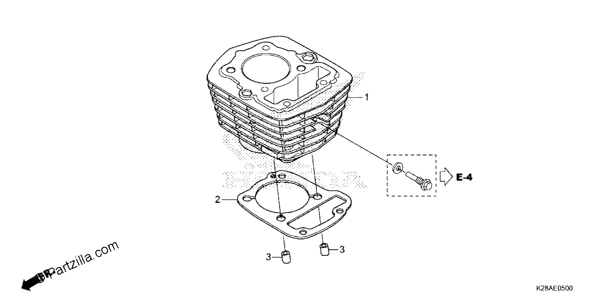 Diagrama de CYLINDER