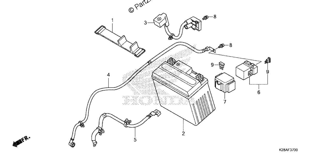 Diagrama de BATTERY