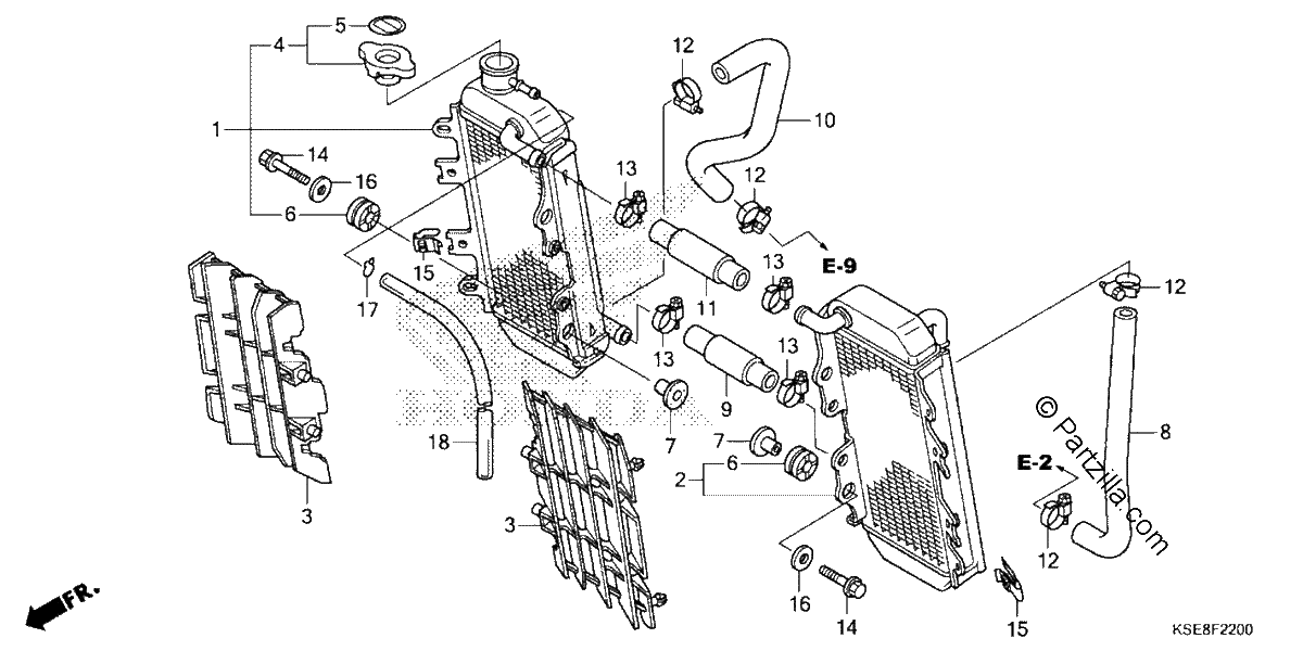 Diagrama de RADIATOR