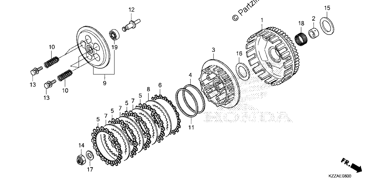 Diagrama de CLUTCH