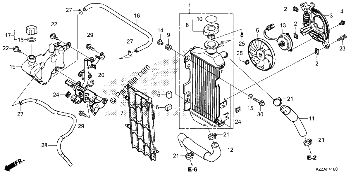 Diagrama de RADIATOR