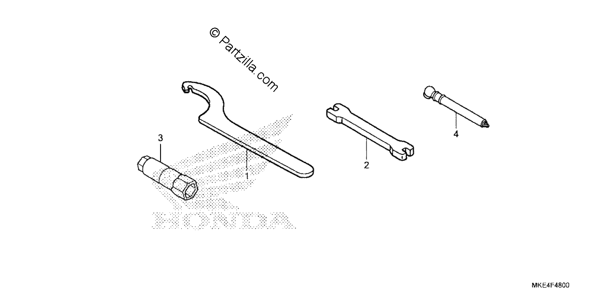 Diagrama de TOOLS