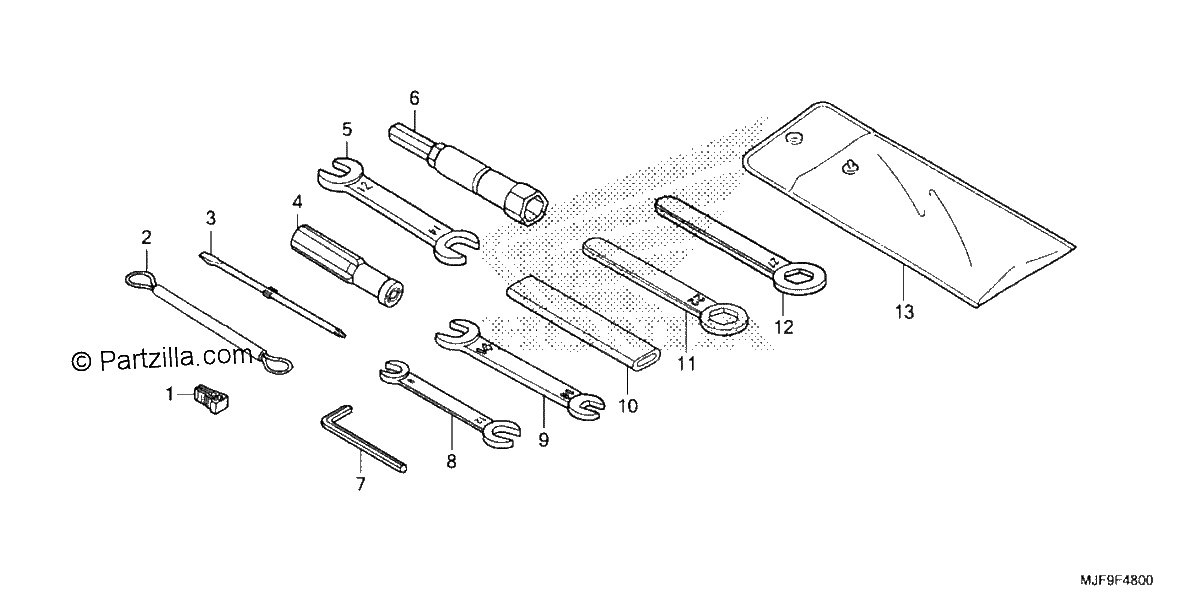 Diagrama de TOOLS