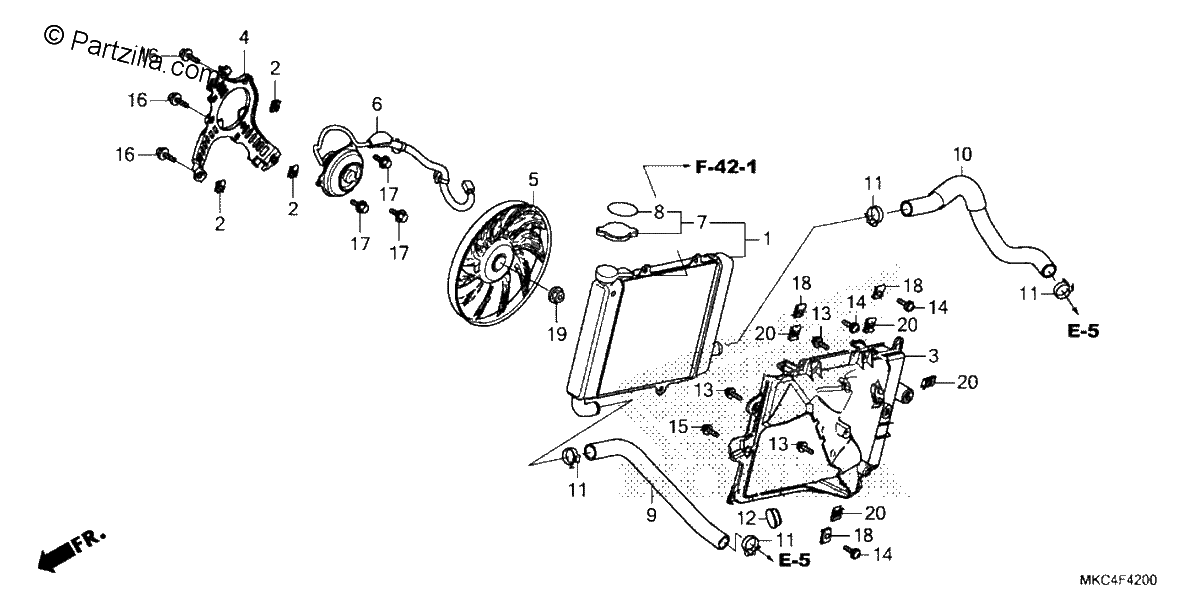 Diagrama de RADIATOR R