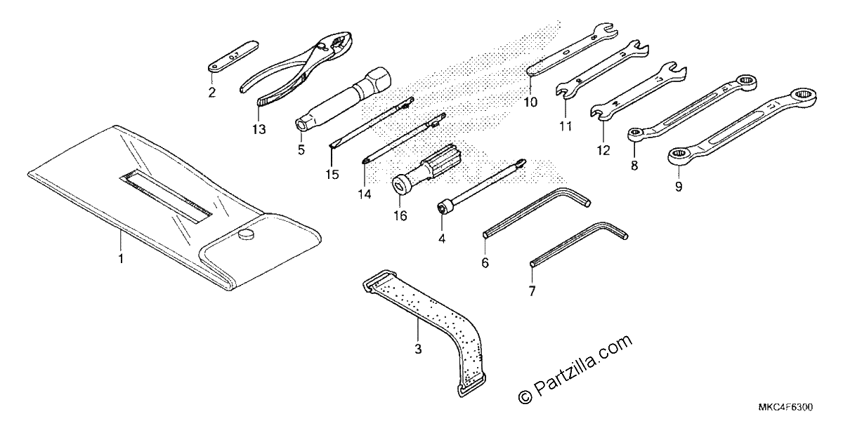 Diagrama de TOOLS