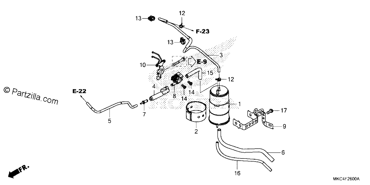 Diagrama de CANISTER