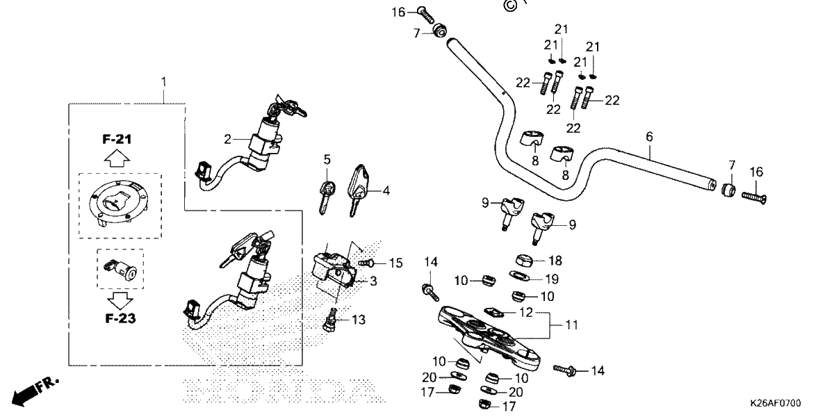 Diagrama de HANDLEBAR