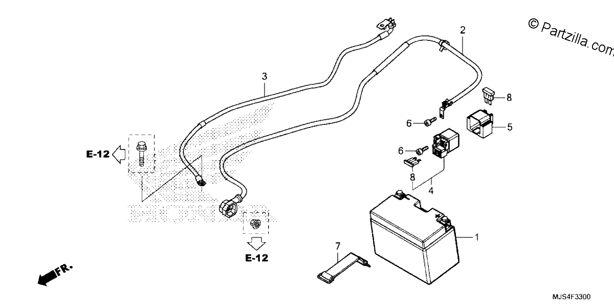 Diagrama de BATTERY