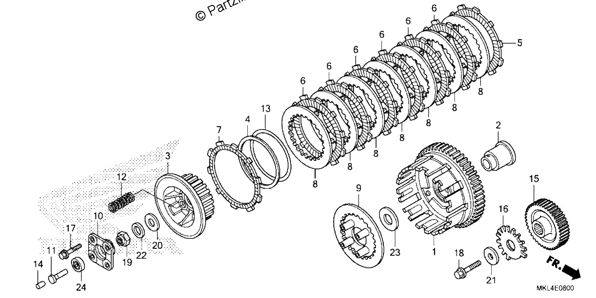 Diagrama de CLUTCH 1