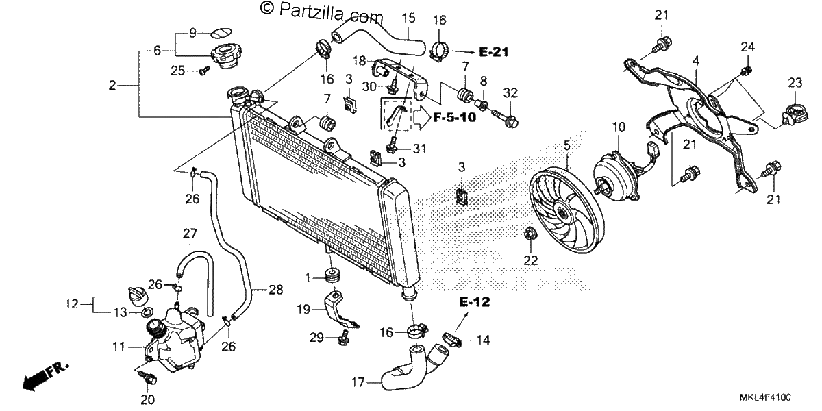 Diagrama de RADIATOR