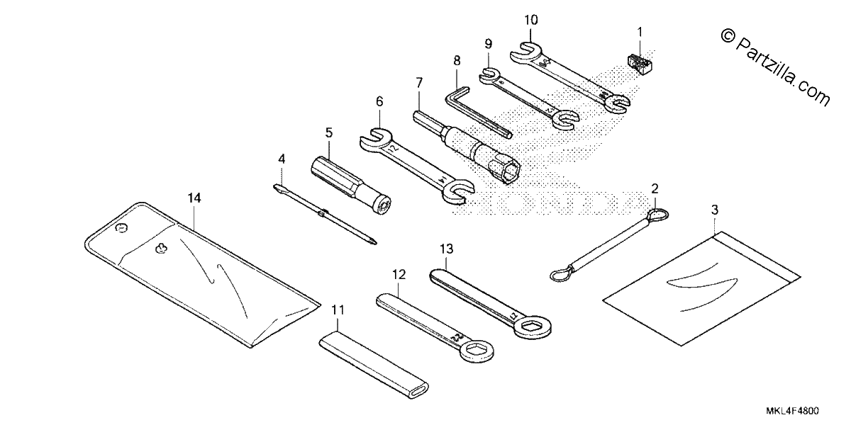Diagrama de TOOLS