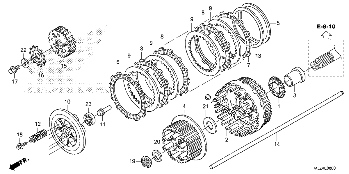 Diagrama de CLUTCH