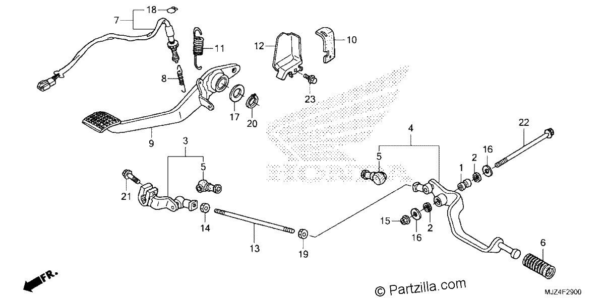 Diagrama de PEDAL