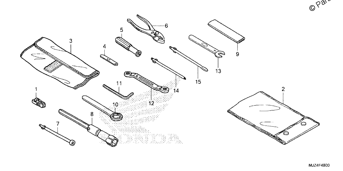 Diagrama de TOOLS