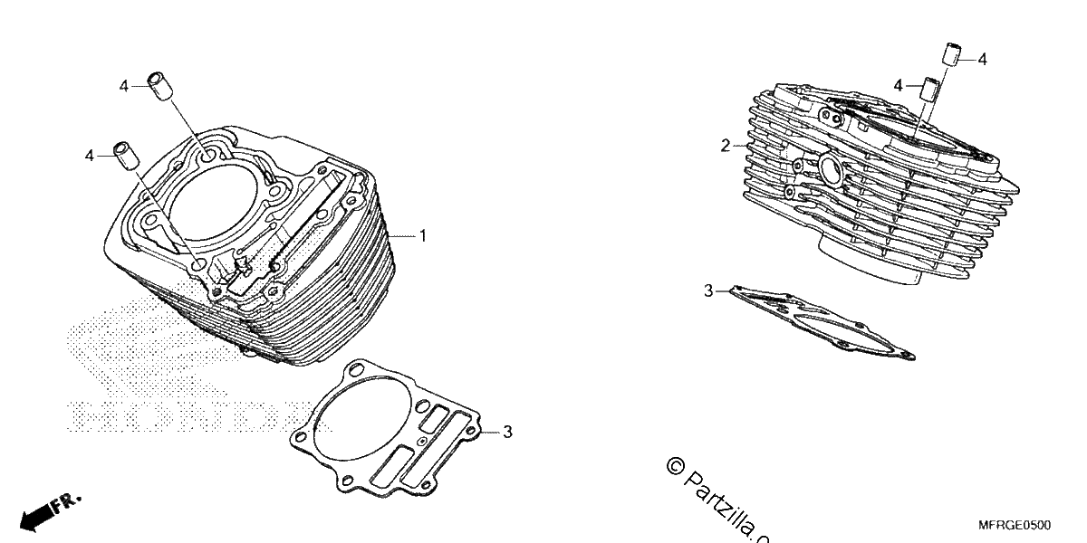Diagrama de CYLINDER