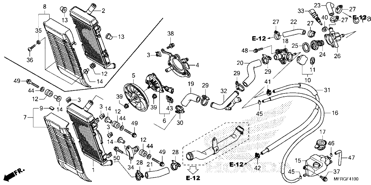 Diagrama de RADIATOR