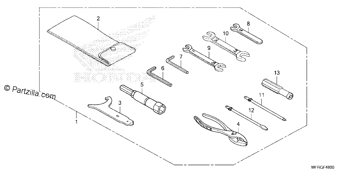 Diagrama de TOOLS