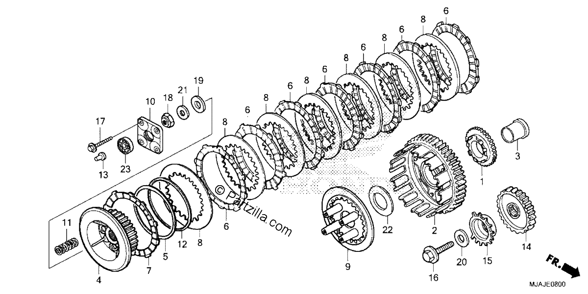 Diagrama de CLUTCH