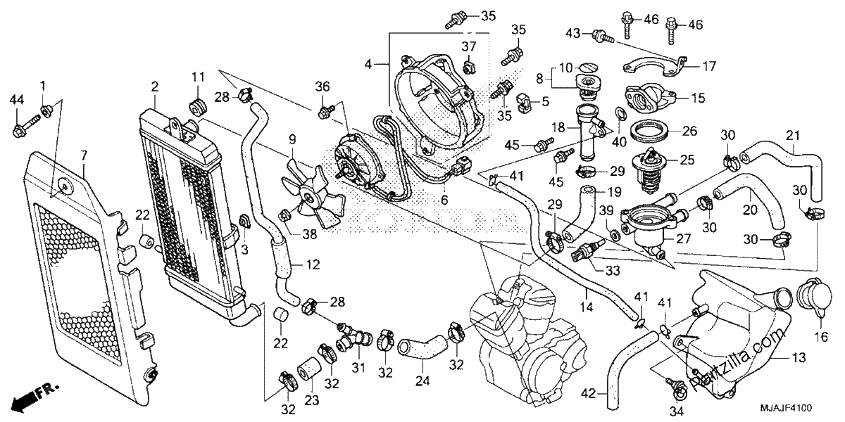 Diagrama de RADIATOR
