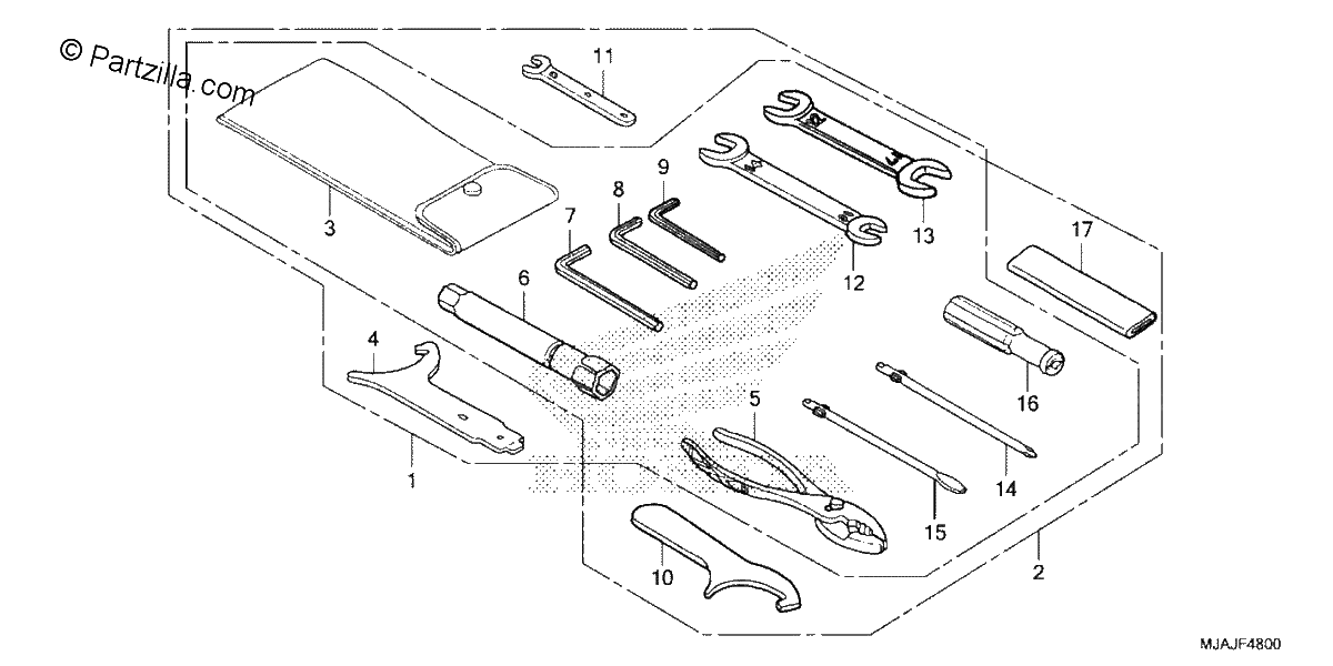 Diagrama de TOOLS