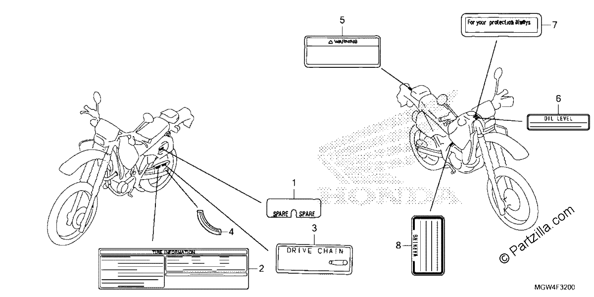 Diagrama de CAUTION LABEL