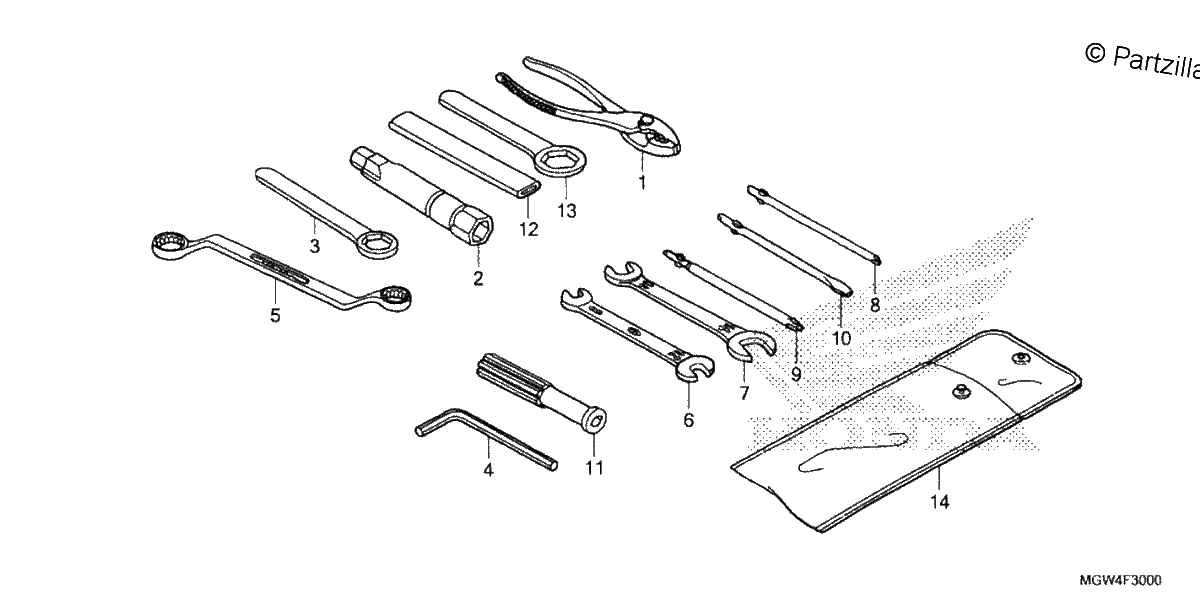 Diagrama de TOOLS