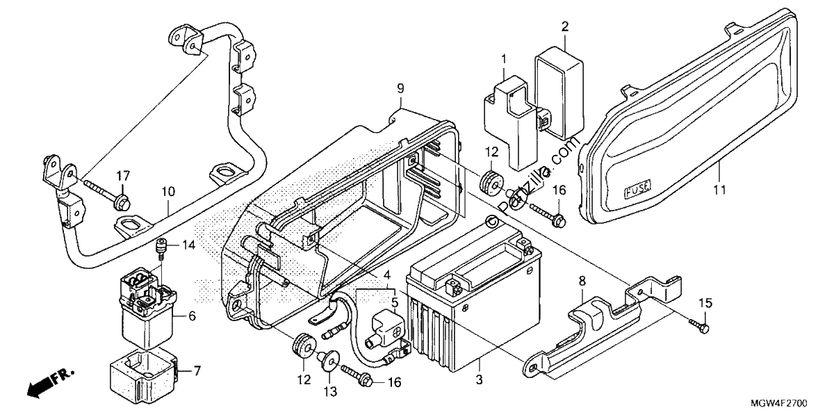 Diagrama de BATTERY