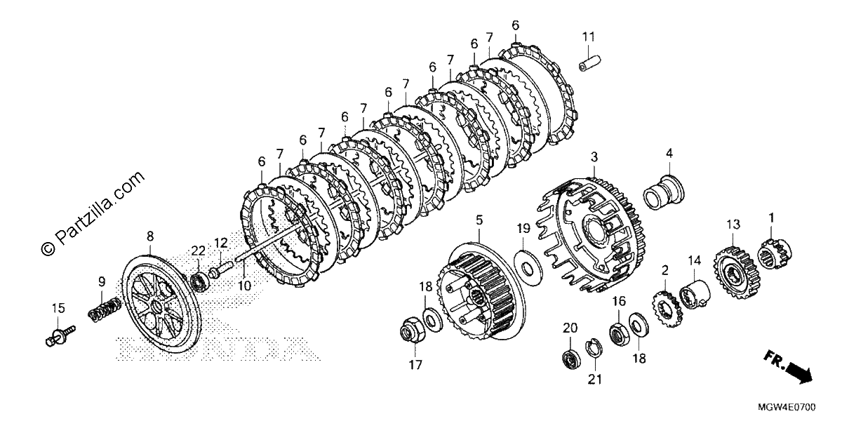 Diagrama de CLUTCH