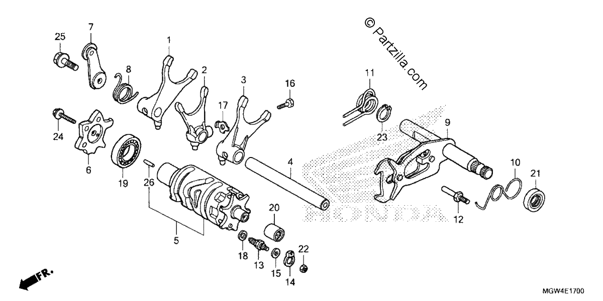 Diagrama de GEARSHIFT DRUM
