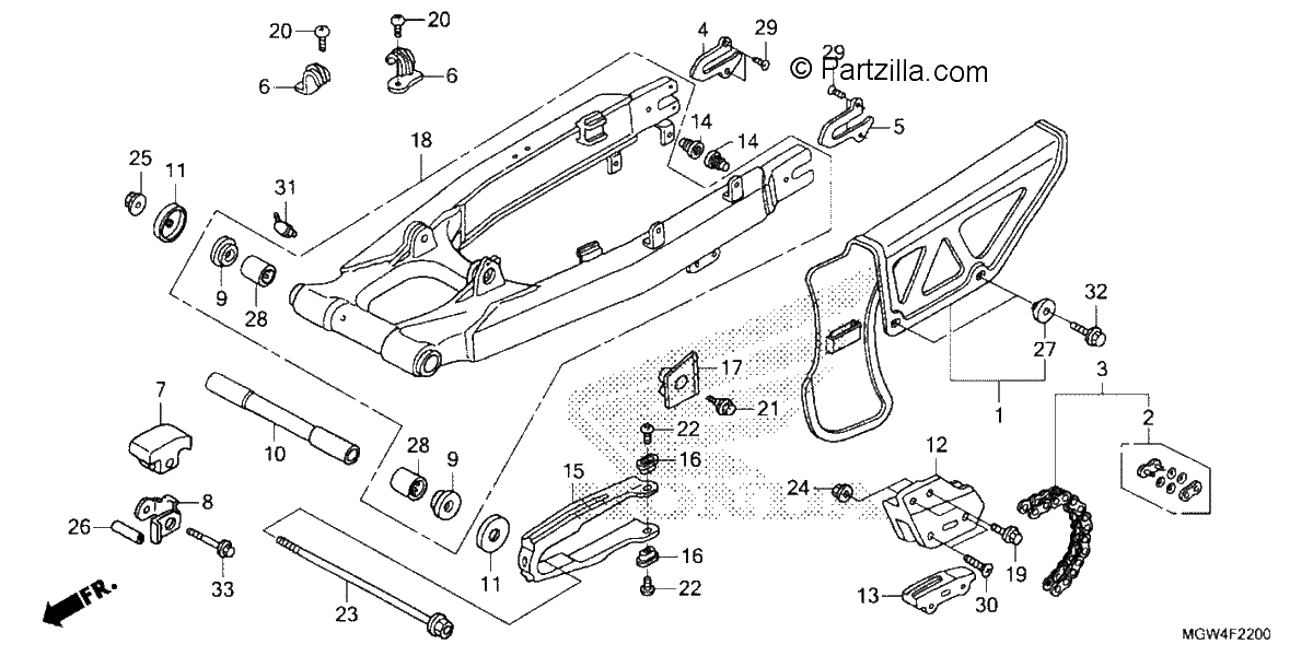 Diagrama de SWINGARM