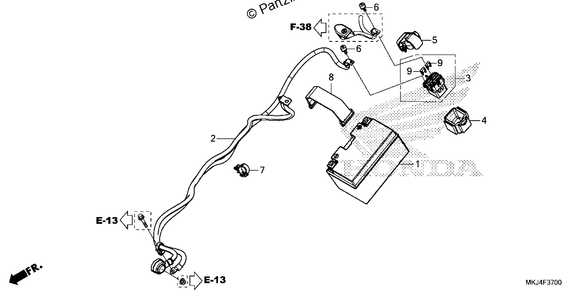 Diagrama de BATTERY